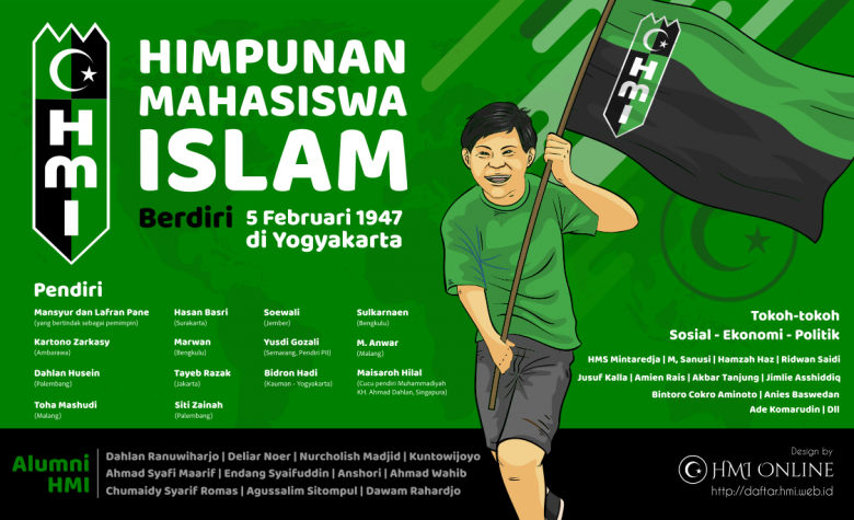 Himpunan Mahasiswa Islam, Pudarnya Intelektualisme dan Ketertinggalan Umat Islam